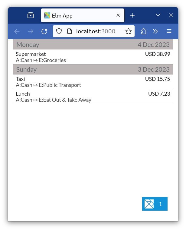 List View With Date Formatted
